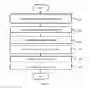 Fig. 05 - System and method for patient positioning during a medical imaging procedure