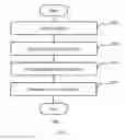 Fig. 12 - System and method for patient positioning during a medical imaging procedure