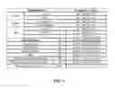 Fig. 06 - Method and apparatus for providing glycemic control