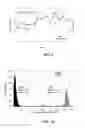 Fig. 08 - Method and apparatus for providing glycemic control