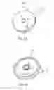 Fig. 02 - Optical physiologic sensor methods