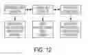 Fig. 14 - Optical physiologic sensor methods
