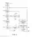 Fig. 16 - Optical physiologic sensor methods