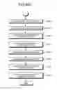 Fig. 43 - Control device, diagnosis supporting device, control method and a non-transitory storage medium that stores control program