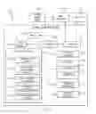 Fig. 03 - System and method to measure, analyze, and model pulmonary function and disease utilizing temporal, spatial, and contextual data