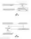 Fig. 08 - Method and apparatus for delivering a substance to an individual