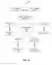 Fig. 14 - Method and apparatus for delivering a substance to an individual