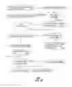 Fig. 27 - Method and apparatus for delivering a substance to an individual