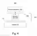 Fig. 05 - Measurement of Hydration, Edema, and Bioelectrical Impedance