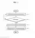 Fig. 02 - Method for controlling wearable device and wearable device