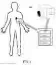 Fig. 02 - System, method and computer program product for physiological monitoring