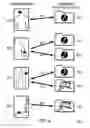 Fig. 05 - System, method and computer program product for physiological monitoring