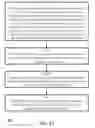 Fig. 09 - System, method and computer program product for physiological monitoring