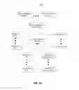 Fig. 14 - METHOD AND APPARATUS FOR DETECTING A BIOLOGICAL CONDITION FROM A COMPARATIVE MEASUREMENT