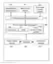 Fig. 01 - Systems, Devices, and/or Methods for Identifying Risk of Severe Hypoglycemia in the Next 24 Hours