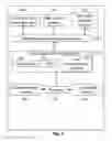 Fig. 02 - Systems, Devices, and/or Methods for Identifying Risk of Severe Hypoglycemia in the Next 24 Hours