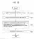 Fig. 12 - ULTRASONIC DIAGNOSTIC APPARATUS, AND PROGRAM FOR CONTROLLING THE SAME