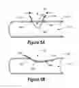 Fig. 05 - Access device for accessing tissue