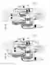 Fig. 50 - Electrically self-powered surgical instrument with cryptographic identification of interchangeable part