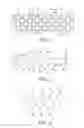 Fig. 02 - Low friction flat braid