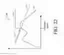 Fig. 22 - TRANSCUTANEOUS ANALYTE SENSORS, APPLICATORS THEREFOR, AND ASSOCIATED METHODS