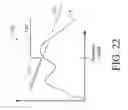 Fig. 22 - TRANSCUTANEOUS ANALYTE SENSORS, APPLICATORS THEREFOR, AND ASSOCIATED METHODS
