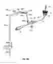 Fig. 33 - Uterine manipulator