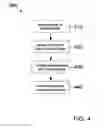 Fig. 06 - Method of rigidly fixing fragments of a pars interarticularis to one another
