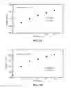 Fig. 07 - Post ablation tissue analysis technique