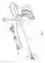Fig. 02 - SURGICAL INSTRUMENTS WITH COOLING ASSEMBLY