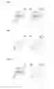Fig. 08 - Surgical instrument