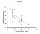 Fig. 02 - METHODS AND MATERIALS FOR TREATING HYPERTENSION