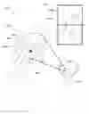 Fig. 45 - Control of device including mechanical arms