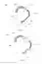 Fig. 04 - Method and devices for hysterectomy