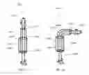 Fig. 25 - Method and devices for hysterectomy