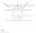 Fig. 05 - Methods for producing a laboratory analogue for dental implants