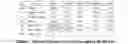 Fig. 02 - Extended depth of focus intraocular lens and associated methods