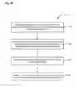 Fig. 96 - Apparatus and methods for ocular injection