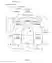 Fig. 02 - Dressing and Dressing Assembly for Preventing Pressure Ulcers