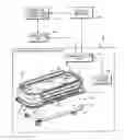 Fig. 01 - Control system for patient support apparatus