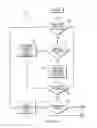 Fig. 07 - Control system for patient support apparatus