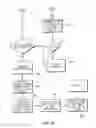 Fig. 16 - Control system for patient support apparatus