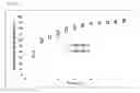 Fig. 04 - Functional polymer gel containing organic nanotubes and method for producing same