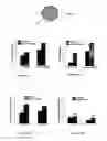 Fig. 02 - COATED CONTROLLED RELEASE POLYMER PARTICLES AS EFFICIENT ORAL DELIVERY VEHICLES FOR BIOPHARMACEUTICALS