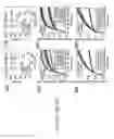 Fig. 25 - ENHANCED ATRA-RELATED COMPOUNDS DERIVED FROM STRUCTURE-ACTIVITY RELATIONSHIPS AND MODELING FOR INHIBITING PIN1