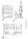 Fig. 77 - ENHANCED ATRA-RELATED COMPOUNDS DERIVED FROM STRUCTURE-ACTIVITY RELATIONSHIPS AND MODELING FOR INHIBITING PIN1