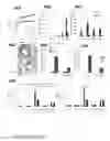 Fig. 80 - ENHANCED ATRA-RELATED COMPOUNDS DERIVED FROM STRUCTURE-ACTIVITY RELATIONSHIPS AND MODELING FOR INHIBITING PIN1