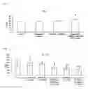 Fig. 02 - Therapeutic agent for dyslipidemia