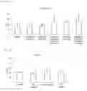 Fig. 04 - Therapeutic agent for dyslipidemia