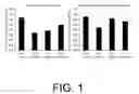 Fig. 02 - Hydantoin derivative-containing pharmaceutical composition